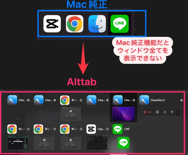 AltTabとMac純正昨日の比較画像